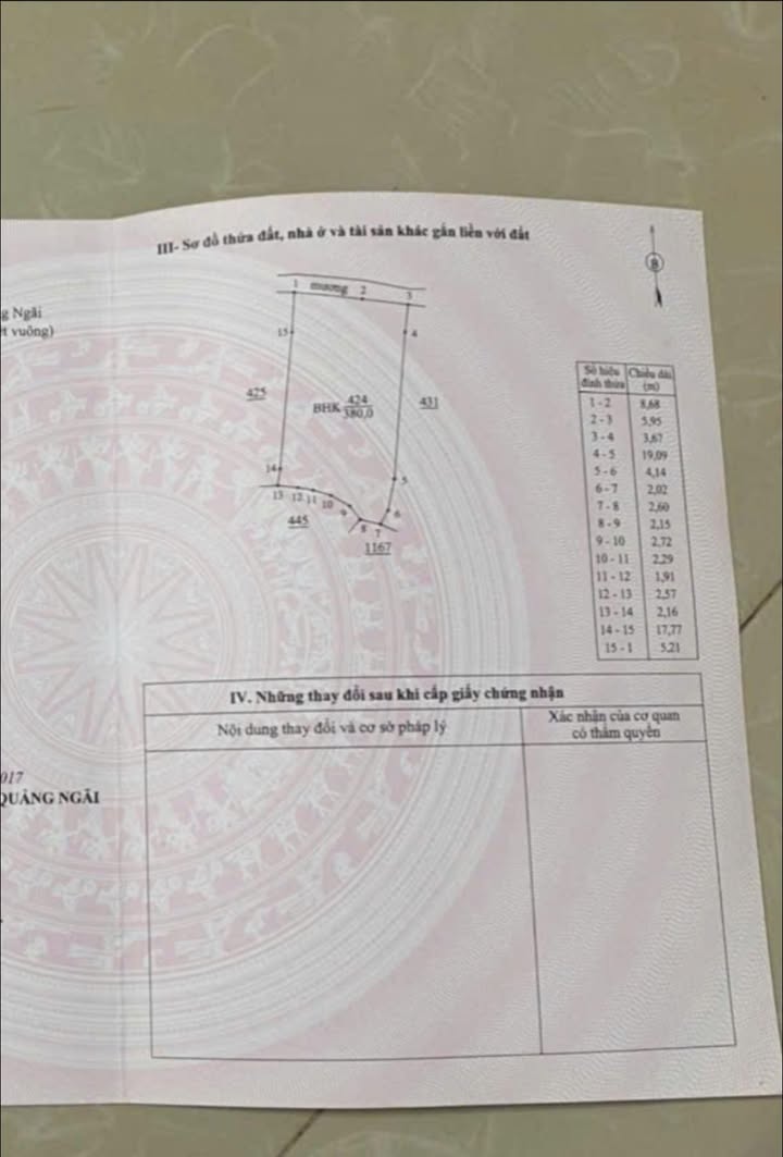 Đất nền Tịnh Khê Quảng Ngãi 1800m² - Giá thỏa thuận hấp dẫn!