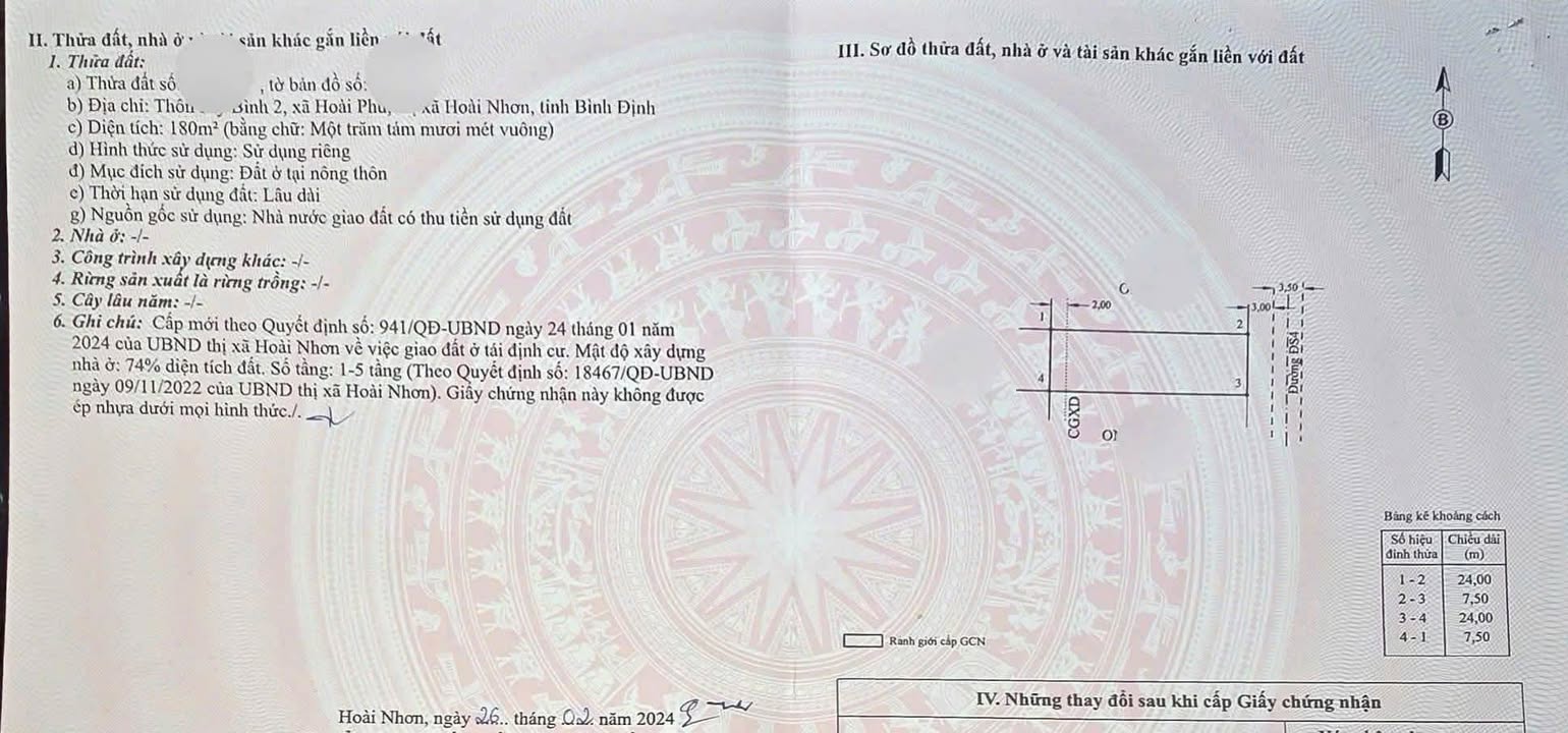 Đất thổ cư 180m² tại Hùng Vương, Hoài Nhơn - Giá chỉ 1 tỷ!