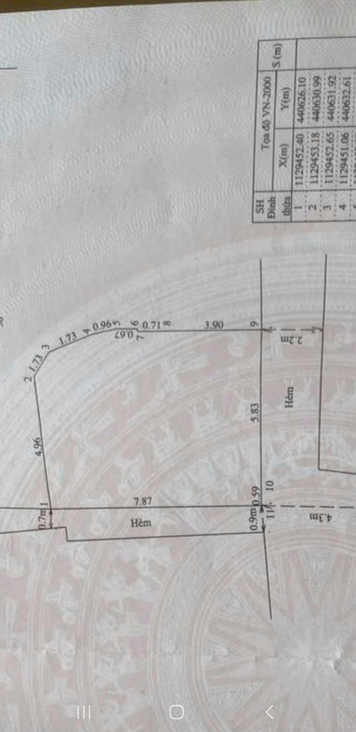 Nhà cấp 4 đường Trần Hưng Đạo, Dương Đông 53m² giá 1.8 tỷ - Vị trí đắc địa gần chợ đêm!