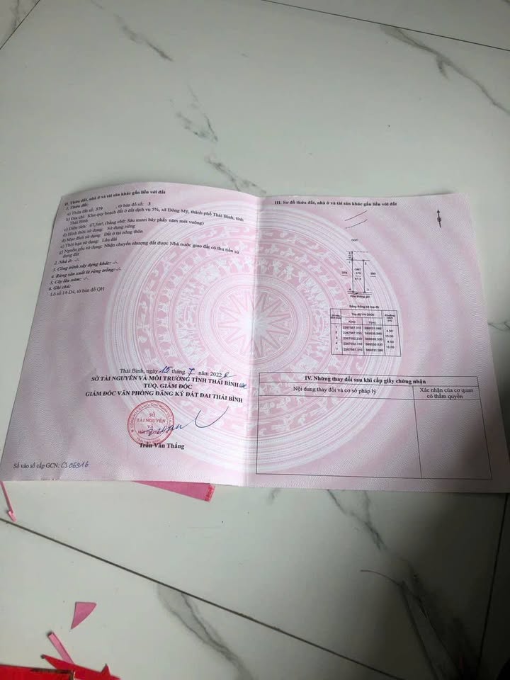 Đất nền Đông Mỹ Thái Bình 68m² giá 1,7 tỷ - Đầu tư sinh lời ngay!