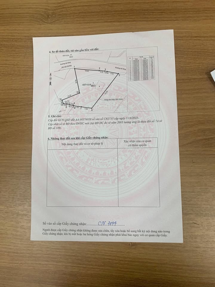 Đất nền Hạ Long 685m² giá 15.077 tỷ - Đường ô tô vào tận nơi!