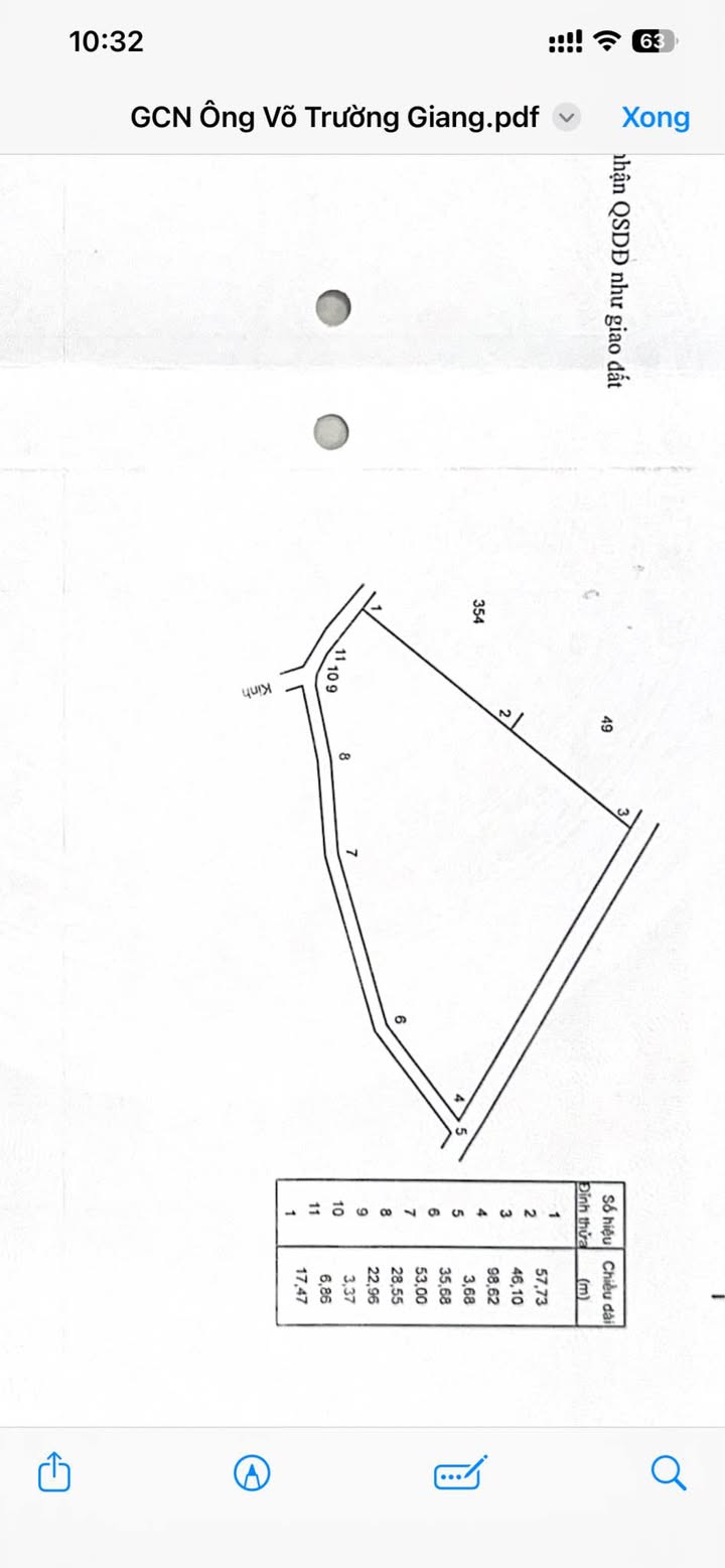 Đất vườn Thạnh Quới 76.000m² giá 2.6 tỷ - Tiềm năng xây dựng lý tưởng!