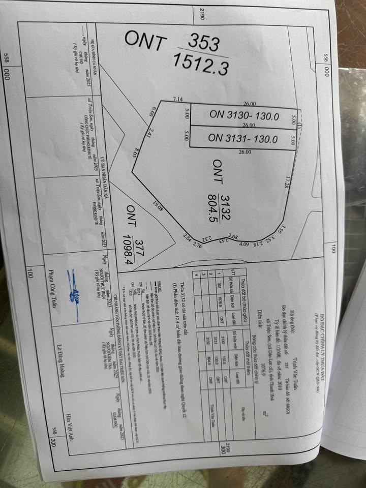 Đất nền tại Triệu Sơn, Thanh Hóa 130m² giá chỉ 600 triệu - Đầu tư sinh lời ngay!