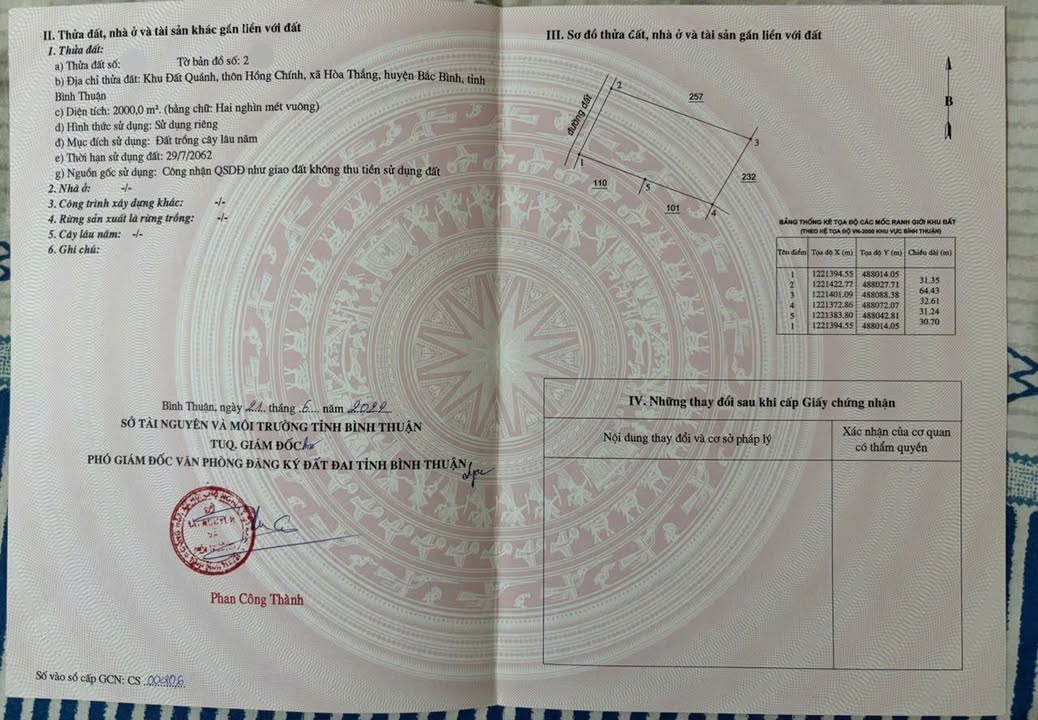 Đất nền Hòa Thắng, Bắc Bình 7544m² giá 40.8 tỷ - Cơ hội đầu tư sinh lời ngay!