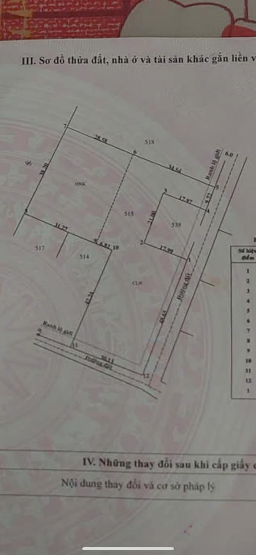 Bán đất Xã Trung Lập, Củ Chi 3320m² - Đường nhựa rộng rãi, cơ hội đầu tư tuyệt vời!