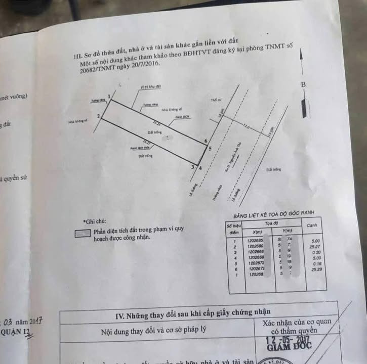 Đất mặt tiền đường Trần Thị Bảy, Hiệp Thành Quận 12, 127.5m² chỉ 8.8 tỷ - Đầu tư sinh lời ngay!