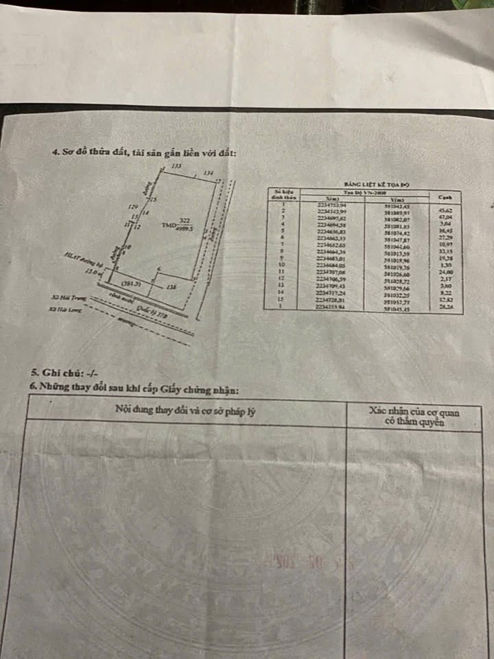 Đất mặt tiền Quốc lộ 37, Hải Hậu 4999m² giá 32 tỷ - Đầu tư sinh lời ngay!