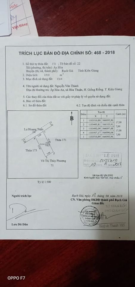 Bán đất tặng nhà tại Rạch Giá, Kiên Giang - 119m² giá 1.2 tỷ - Sẵn sàng ở ngay!