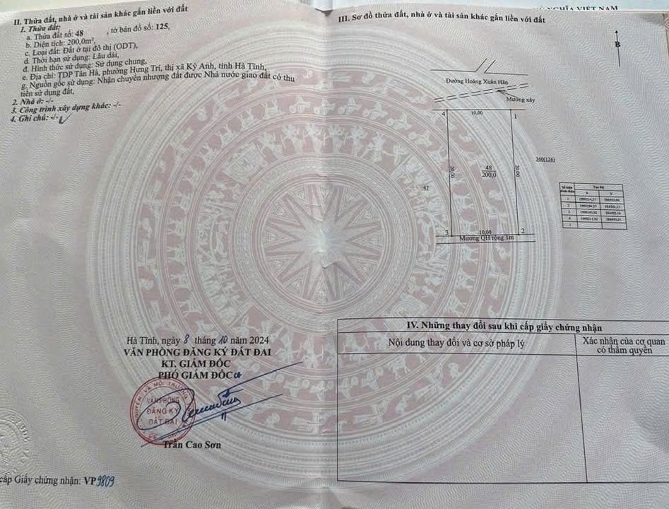 Đất nền Kỳ Anh 200m² giá 2 tỷ - Cơ hội đầu tư hấp dẫn!