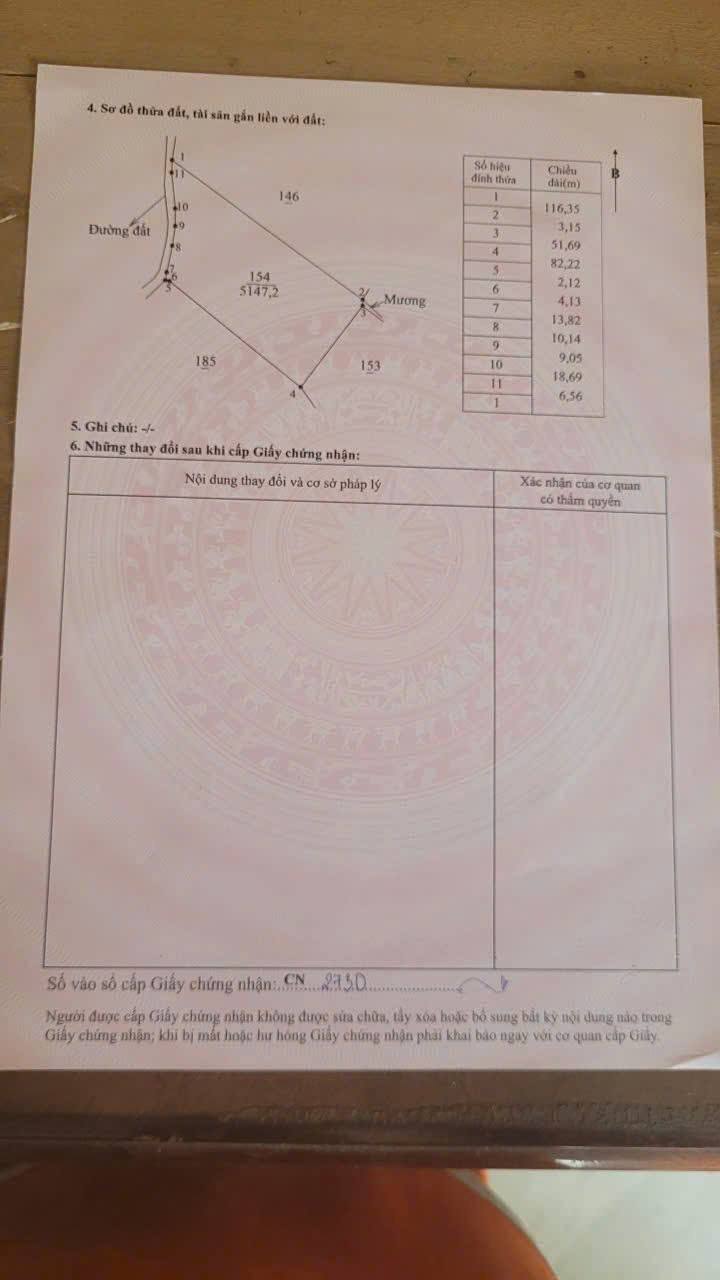 Đất nền Ea Riêng - M'Đrắk 51,000m² giá 550 triệu - Sổ hồng chính chủ!