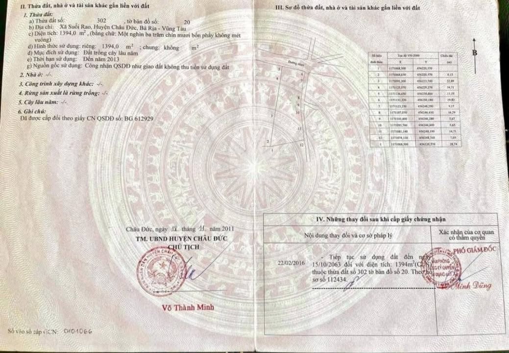 Đất mặt tiền Châu Đức BRVT 1400m² giá 2.2 tỷ - Cơ hội đầu tư tuyệt vời!