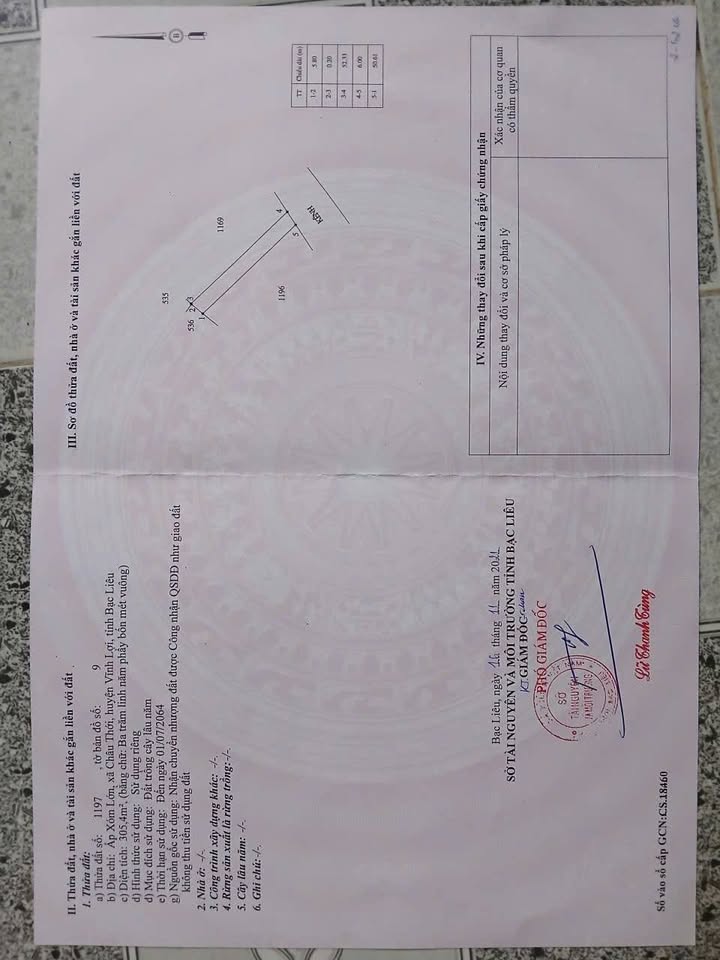 Nhà cấp 4 Vĩnh Lợi 305m² giá 800 triệu - Gần chợ Cái Dầy chỉ 100m!