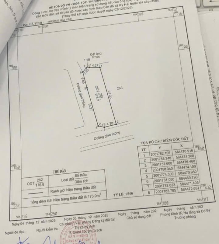 Đất thổ cư Kỳ Anh 176,9m² - Đường rải thảm, sẵn sàng xây dựng!