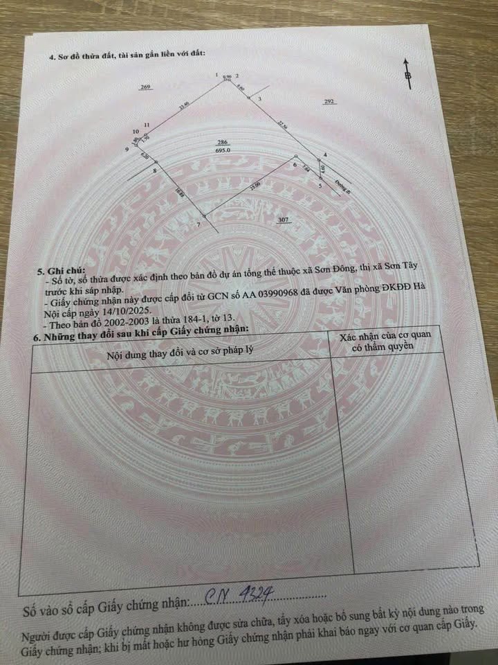 Đất nền 700m² tại Xã Đoài Phương, Sơn Tây - Sổ đỏ chính chủ, giá tốt!