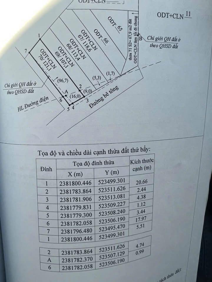 Đất nền Móng Cái 113m² - Giá chỉ 1 tỷ - Sổ đỏ chính chủ