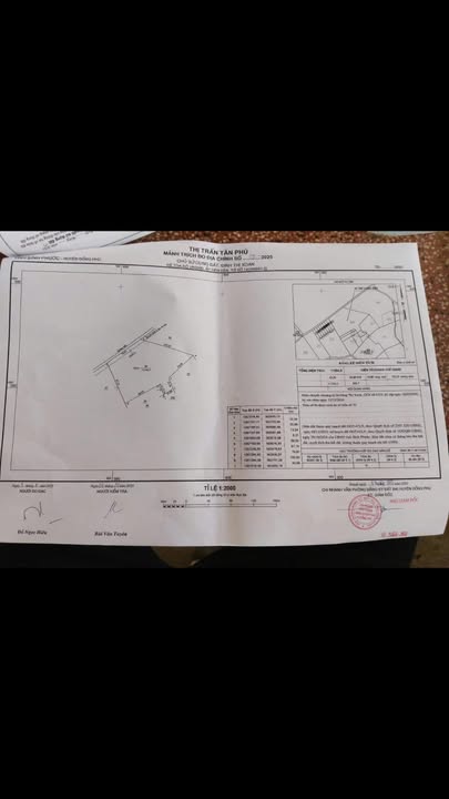 Đất Farm Tân Phú Đồng Phú 23000m² giá 3.9 tỷ - Cơ hội đầu tư tuyệt vời!