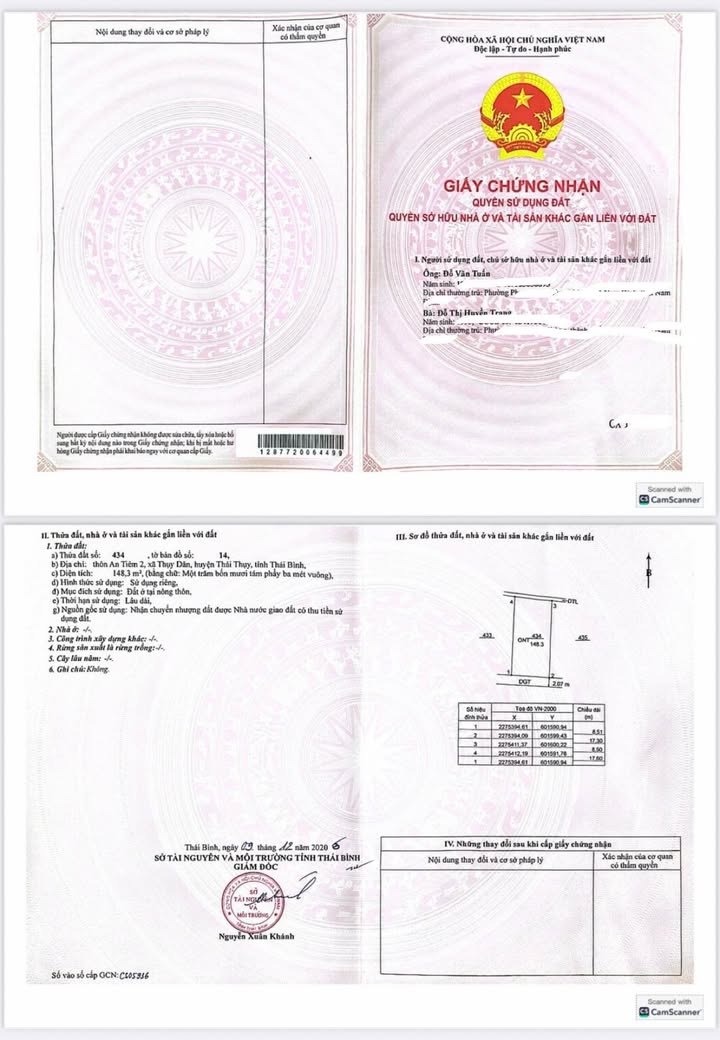 Nhà đất Thái Thụy 148,3m² giá 990 triệu - Sẵn sàng vào ở ngay!