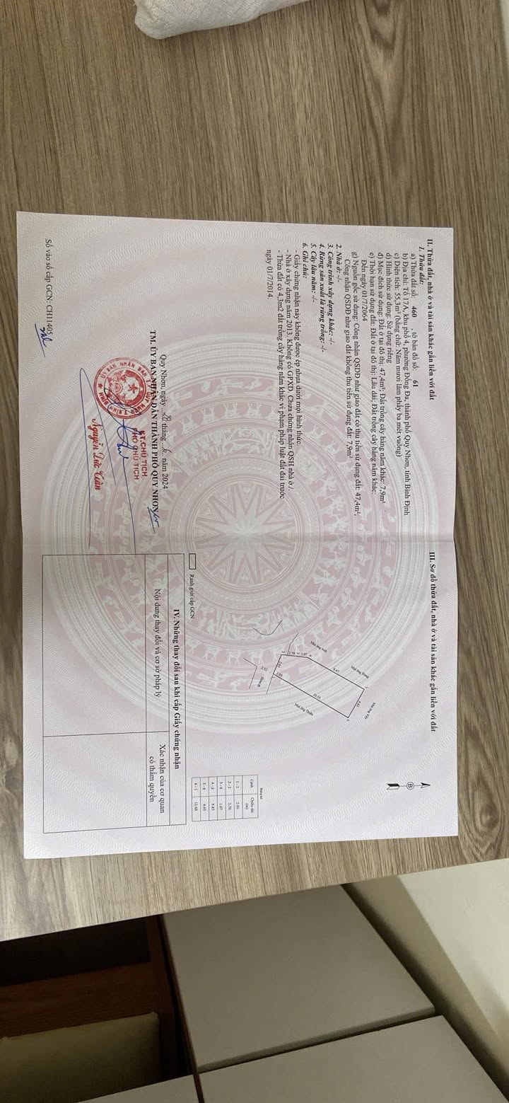 Nhà hẻm Trần Hưng Đạo Quy Nhơn 55m² giá 1.5 tỷ - Sẵn sàng vào ở ngay!