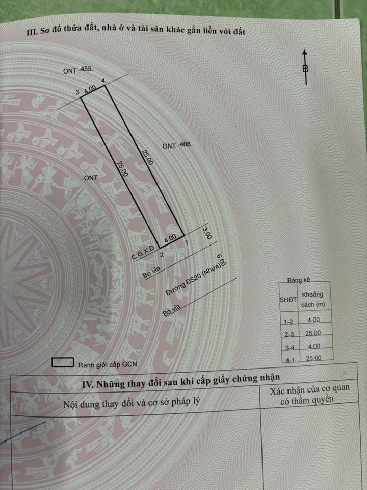 Nhà C4 Nhơn Hội Quy Nhơn 100m² giá chỉ 1.55 tỷ - Gần trường học!