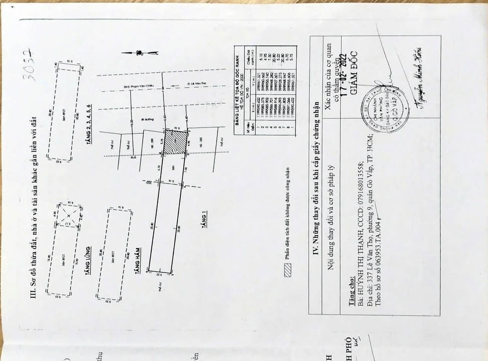 FrontHouse Lê Văn Thọ, Gò Vấp 171m² - Chính chủ, thang máy chạy bon bon!
