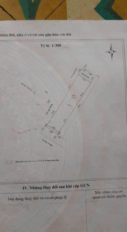 Nhà mặt tiền đường Vũ Bảo, Quy Nhơn 94m² giá 11 tỷ - Vị trí kinh doanh sầm uất!