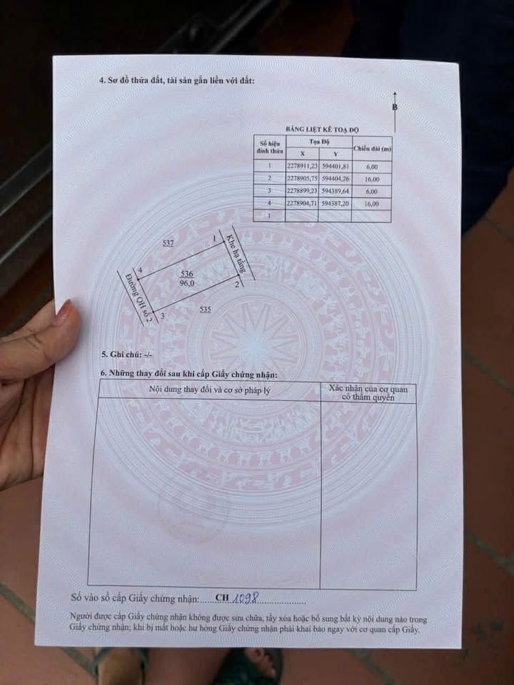 Đất nền dự án An Tràng Quỳnh Phụ 96m² giá 1 tỷ - Sổ đỏ chính chủ sẵn sang tên!