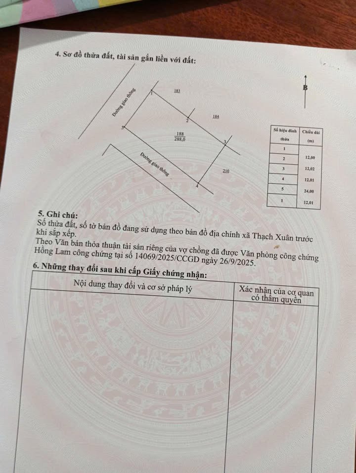 Đất Thạch Xuân 168m² giá 2.9 tỷ - Cơ hội đầu tư sinh lời!