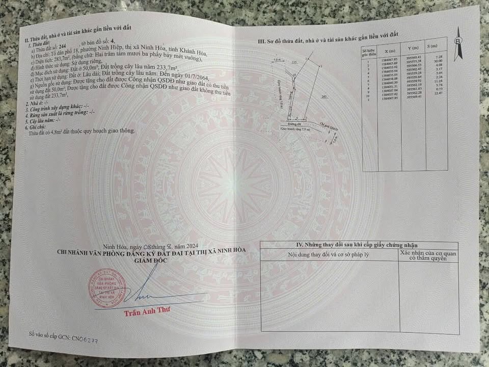 Đất nền Ninh Hòa Khánh Hòa 283m² giá 1.568 tỷ - Vị trí đắc địa đầu tư!