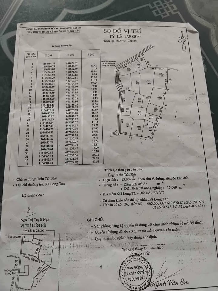 Đất ruộng Long Tân, Đất Đỏ 1500m² giá 5.4 tỷ - Mặt tiền đường bê tông thuận lợi!