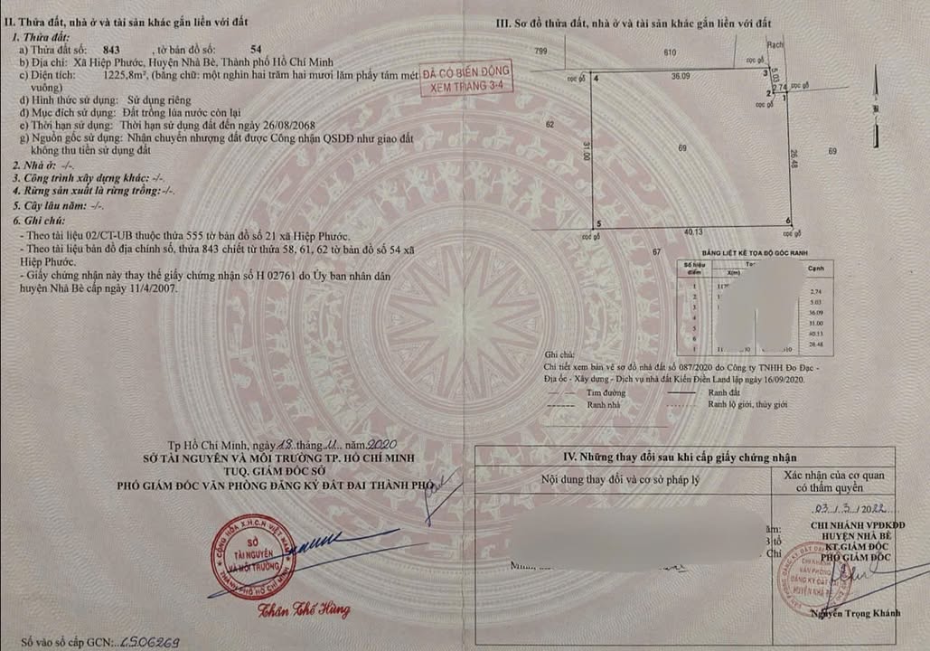 Đất nền Hiệp Phước, Nhà Bè 1225m² giá 1.65 tỷ - Đầu tư tiềm năng cao!