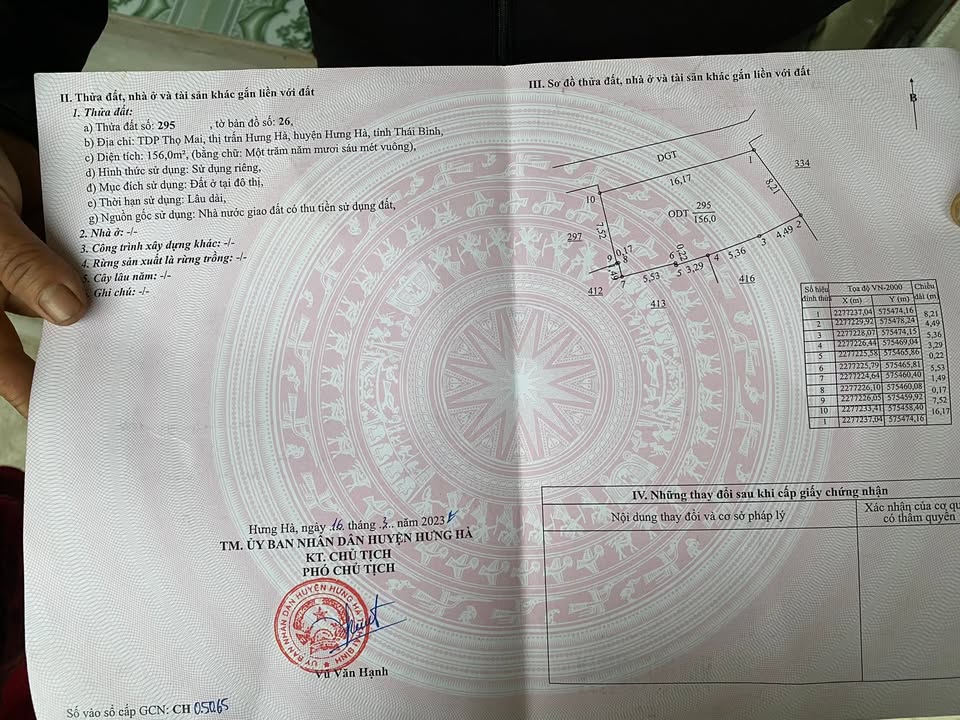 Đất thổ cư 156m² Lê Quý Đôn, Hưng Hà – Cơ hội đầu tư sinh lời tuyệt vời!