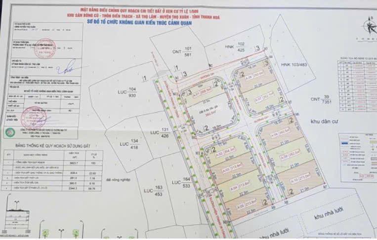 Đất nền thôn Điền Trạch, xã Thọ Lâm, 250m² chỉ 820 triệu - Sổ hồng chính chủ, pháp lý rõ ràng!