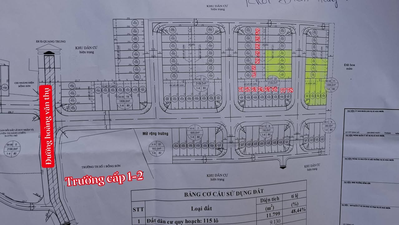 Đất nền Bồng Sơn, Hoài Nhơn 100m² giá 1.6 tỷ - Cơ hội đầu tư hấp dẫn!