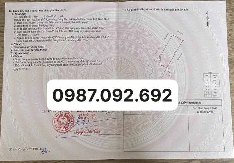 Nhà riêng Trần Hưng Đạo Quy Nhơn 55m² giá 1.5 tỷ - Chính chủ bán gấp!