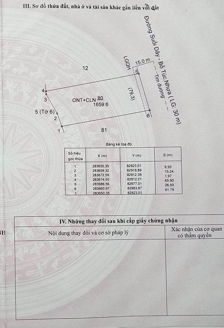 Đất mặt tiền nhựa 20m Suối Dây Tân Châu 500m² giá 650 triệu - Đầu tư sinh lời ngay!