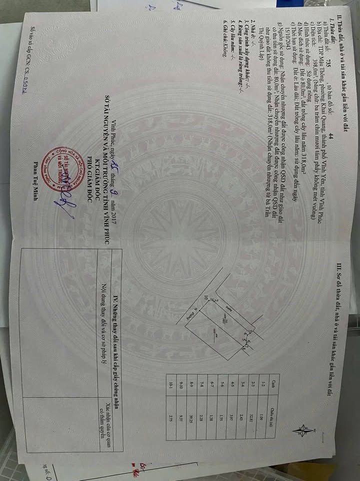 Dãy trọ 18 phòng cho thuê tại Khai Quang, Vĩnh Yên - Đầu tư sinh lời cao!