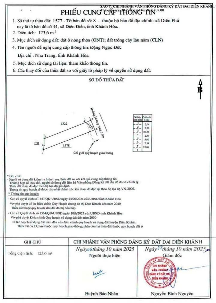 Đất nền Diên Phú 123,6m² giá 1,379 tỷ - Đầu tư sinh lời hấp dẫn!