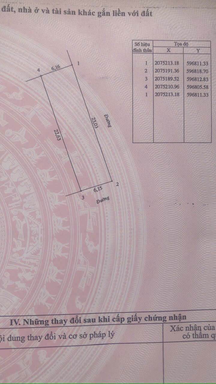 Đất nền lô góc 2 mặt tiền Trường Thịnh, Nghi Trường 140m² giá 1.4 tỷ - Cơ hội đầu tư tuyệt vời!
