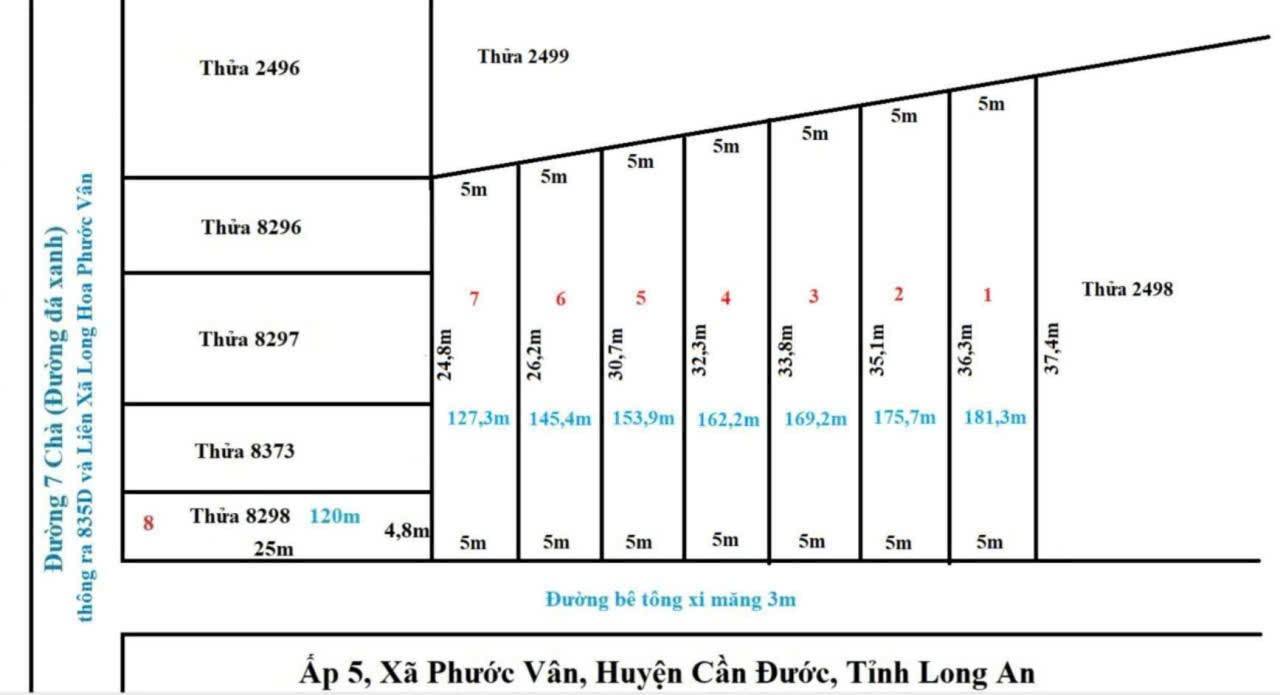 Đất thổ cư Phước Vân, Cần Đước, Long An 127m² - Giá chỉ từ 780 triệu, thương lượng tốt!