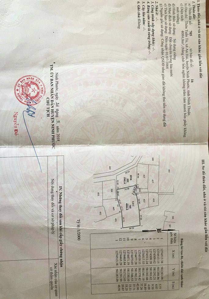 Đất nông nghiệp 4000m² tại An Hải, Ninh Phước - Giá chỉ 1.4 tỷ VND, cơ hội đầu tư tuyệt vời!