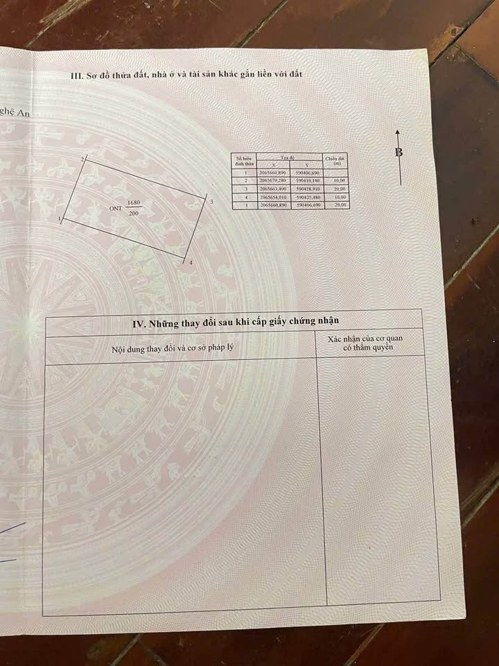 Lô đất Hưng Đạo Hưng Nguyên 200m² giá 4 tỷ - Đường quy hoạch rộng 10m!