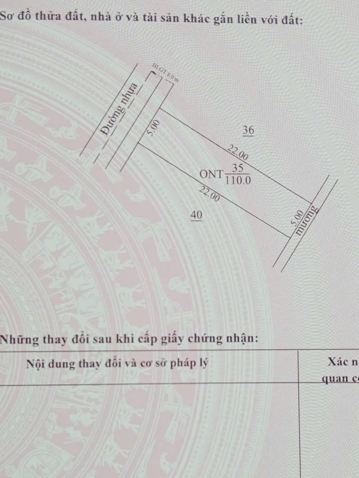 Đất dự án TDP Râm, Tự Lạn, 110m² giá 2.3 tỷ - Vị trí đắc địa, sổ đỏ chính chủ!