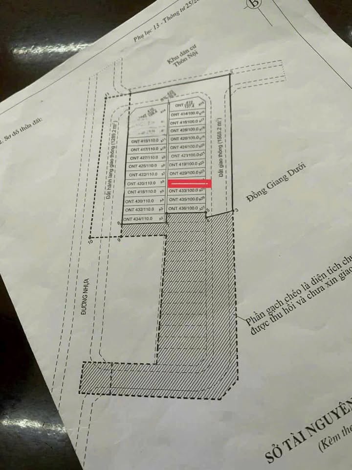 Đất đấu giá xóm Nội, Tân Tiến 100m² - Đầu tư tiềm năng ngay hôm nay!