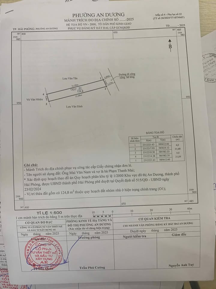 Đất nền TDP Kinh Giao, Tân Tiến 125m² - Đầu tư hấp dẫn gần KCN