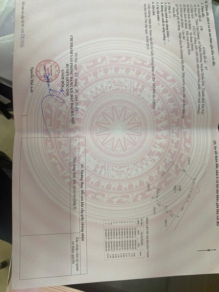 Đất nền Nghĩa Hương, Quốc Oai 152m² - Cơ hội đầu tư hấp dẫn!