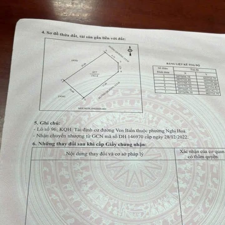 Đất Nền Nghi Hòa Cửa Lò 192m² giá 4 tỷ - Lô góc 2 mặt tiền