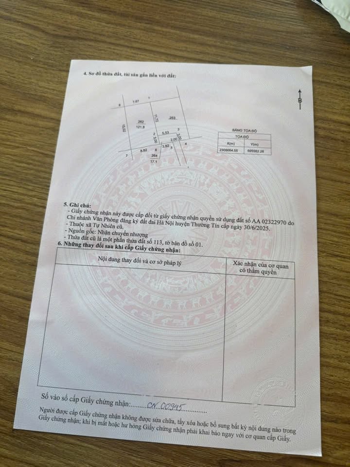 Lô đất Thường Tín 117m² giá 2 tỷ - Cơ hội đầu tư hấp dẫn!