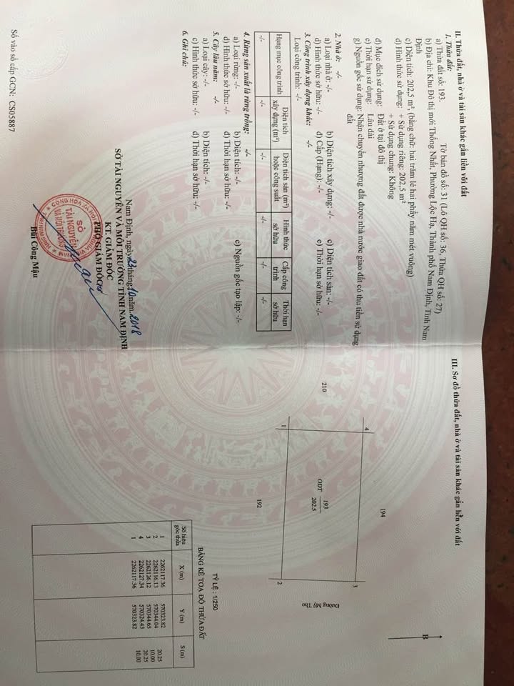 Đất nền mặt đường Mỹ Tho, KĐT Thống Nhất Nam Định 202,5m² - Giá ưu đãi chỉ 12,55 tỷ!