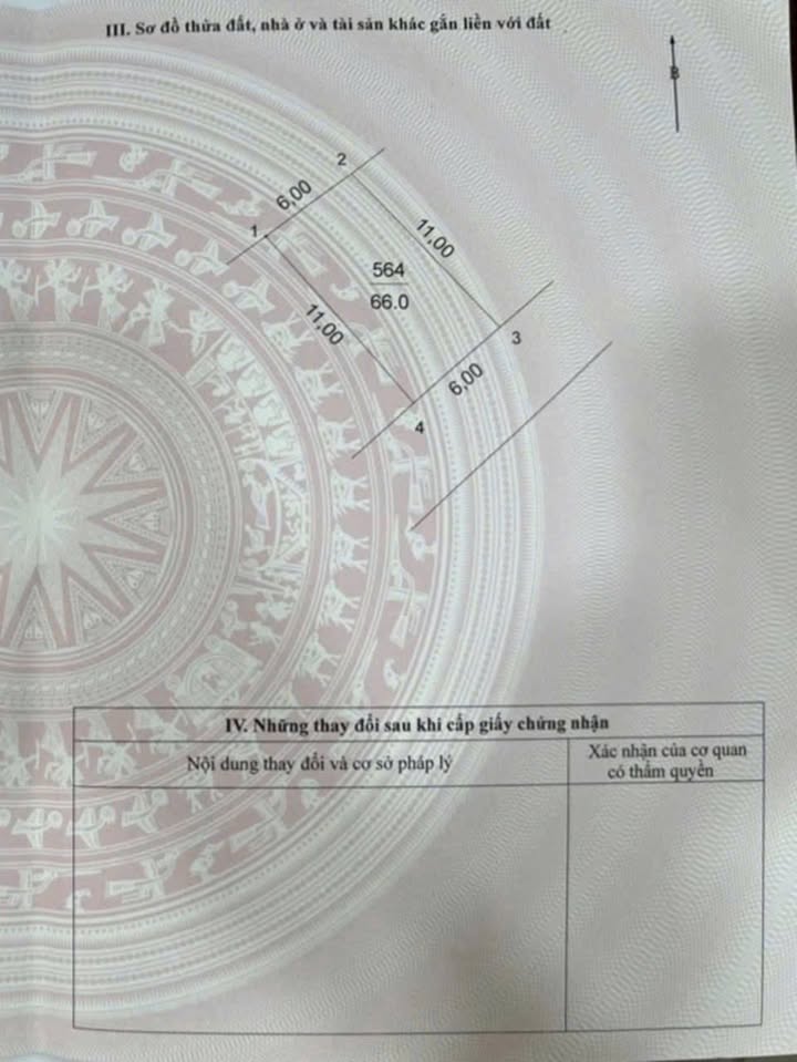 Đất nền Minh Cường Thường Tín 66m² giá 2 tỷ - Đường ô tô tránh thoải mái!