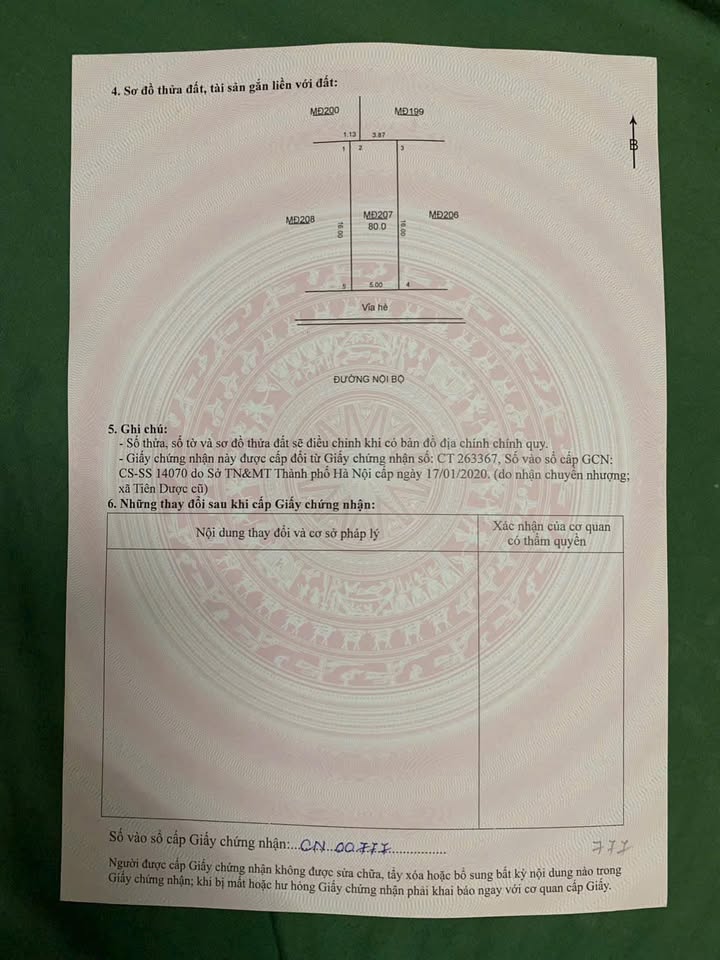 Đất Tái Định Cư Tiên Dược, Sóc Sơn 80m² giá 900 triệu - Vị trí đắc địa, tiện ích đầy đủ!